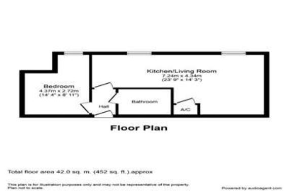 1&nbsp;Bedroom&nbsp;Flat